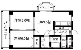 ロイヤル天神南の物件間取画像